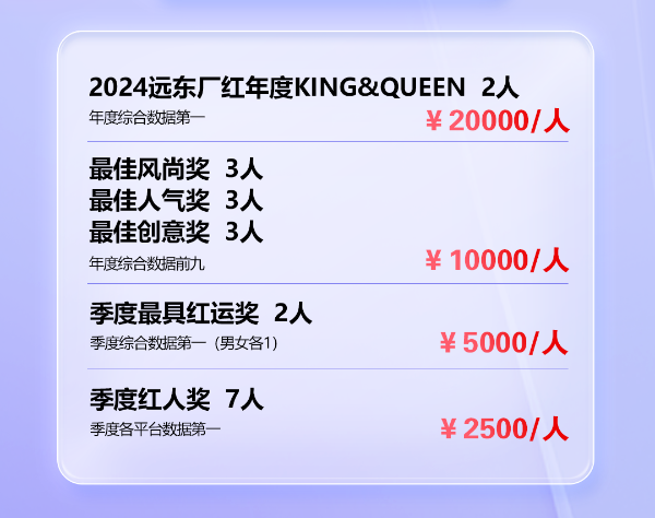 廠紅計(jì)劃帶著大獎(jiǎng)來(lái)了 ！